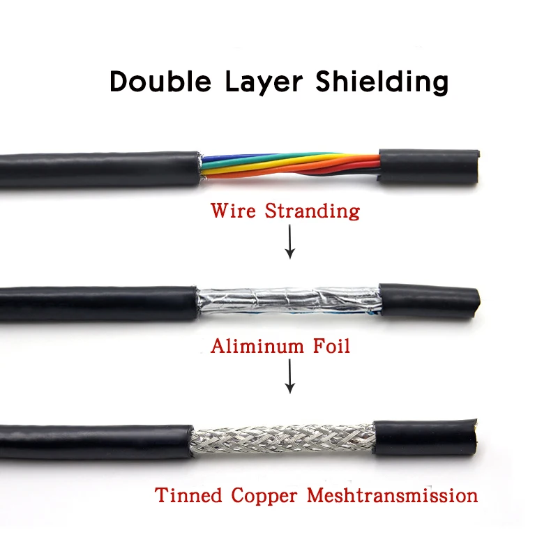 5/10M UL2464 Shielded Wire 26AWG 24AWG 22AWG Channel Audio Line 2 3 4 5 6 8 Cores Copper Signal Control Cable Sheathed Wires - купить по
