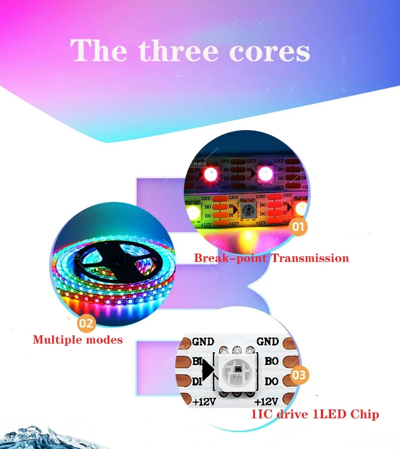 Модифицируемая Светодиодная лента WS2815 SMD5050 RGB 12 В полноцветная фотолента 30/60/144