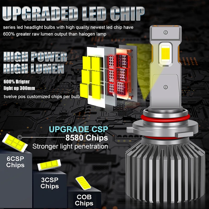 H7 LED Canbus Автомобильная Лампа 4300K 6000K Совместима С H1 H4 HB3 9005 HB4 9006 H8 9012 HIR2 -