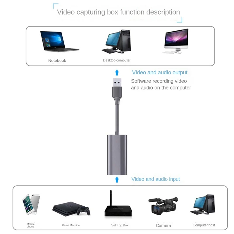

Карта видеозахвата USB 2,0, 4K, 60 Гц