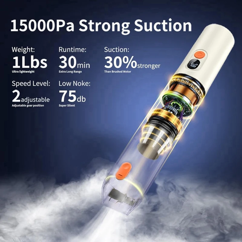 Портативный беспроводной пылесос 14000 па Мощное всасывание портативный