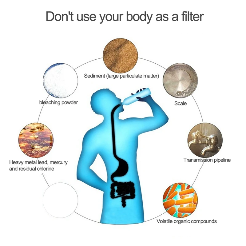 Уличный фильтр для воды система фильтрации питьевой экстренный очиститель