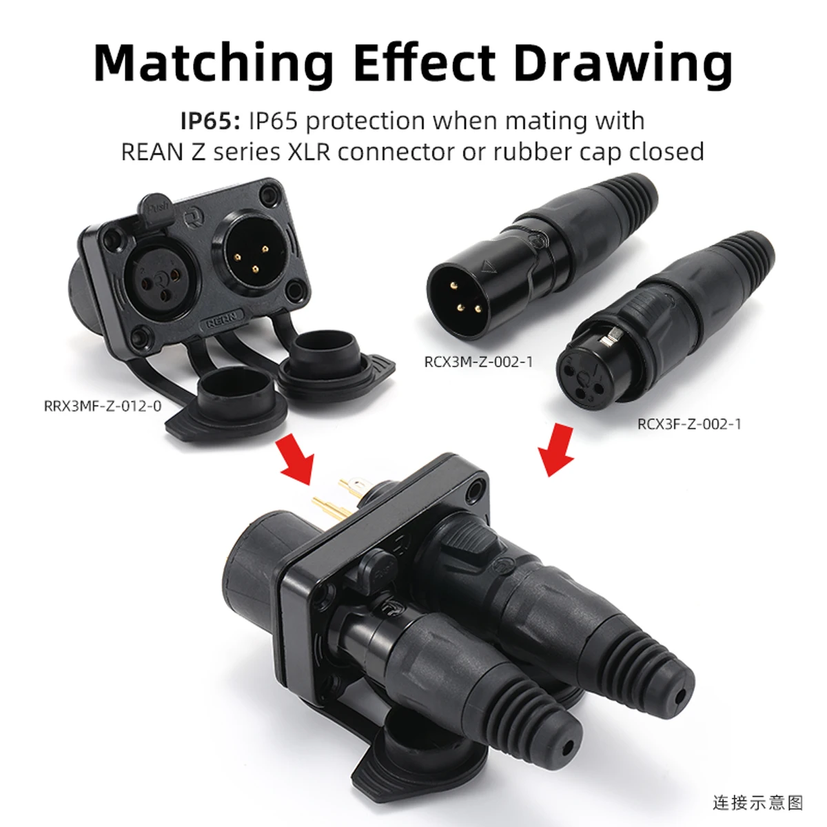 Оригинальный герметичный наружный 3-контактный разъем Neutrik's REAN XLR