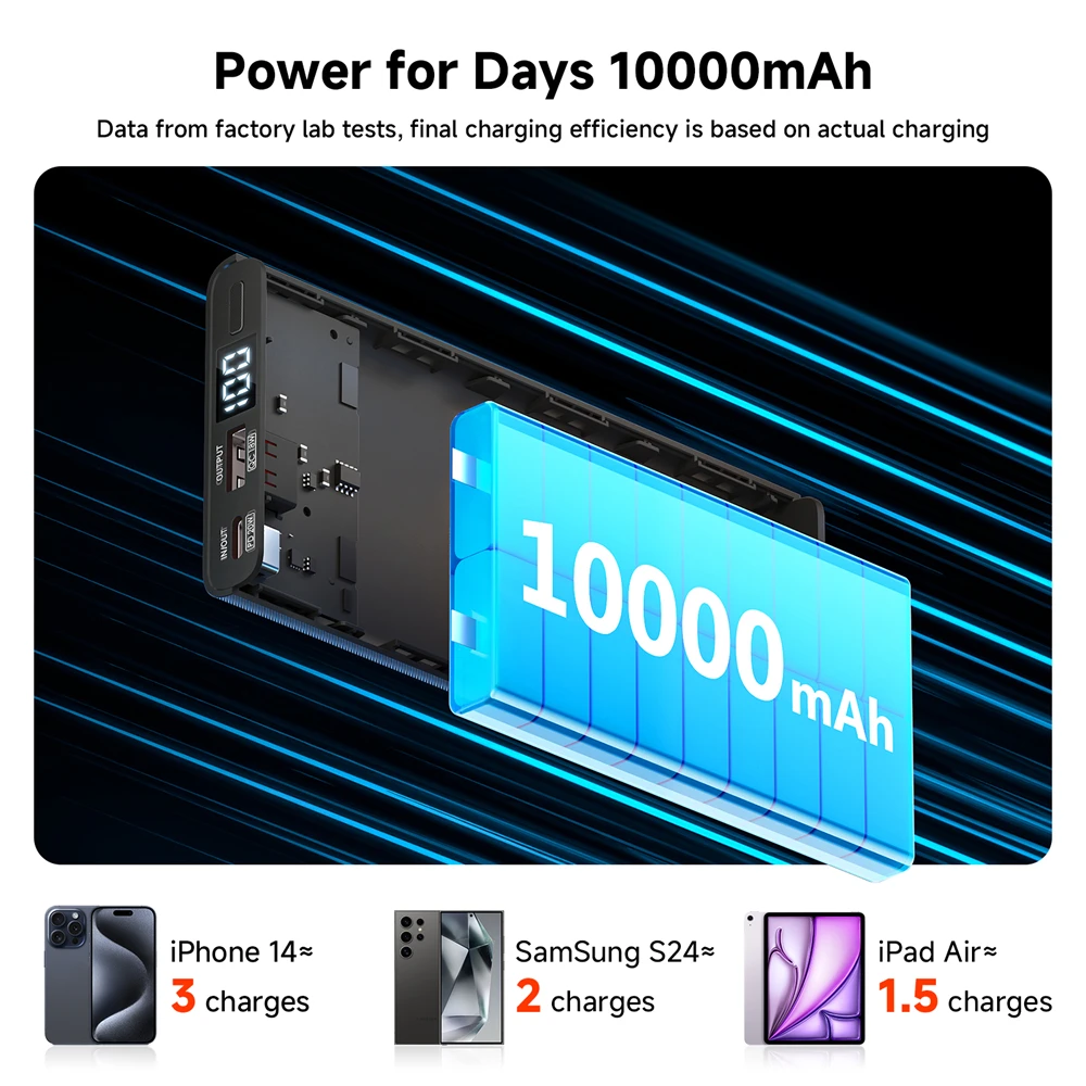 PALO 10000 мАч PD20W Power Bank Портативный сверхбыстрая зарядка с цифровым дисплеем для iphone