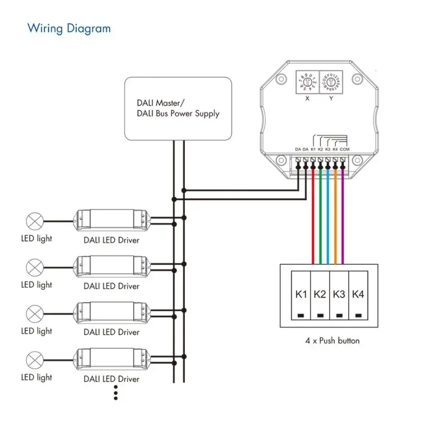 

DALI Диммер 4, кнопочное управление