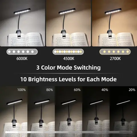 USB-лампа для чтения 14 LED, белая/черная/розовая — пример использования