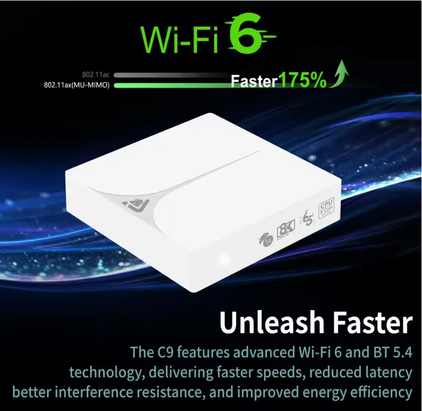 Фото ТВ-приставка C9 Android 14 Amlogic S905X5M 4 ГБ DDR4 128 ГБ EMMC 4K HD 2.1 WIFI6 BT5.4 Ethernet 1000M USB3.0 Медиаплеер №2