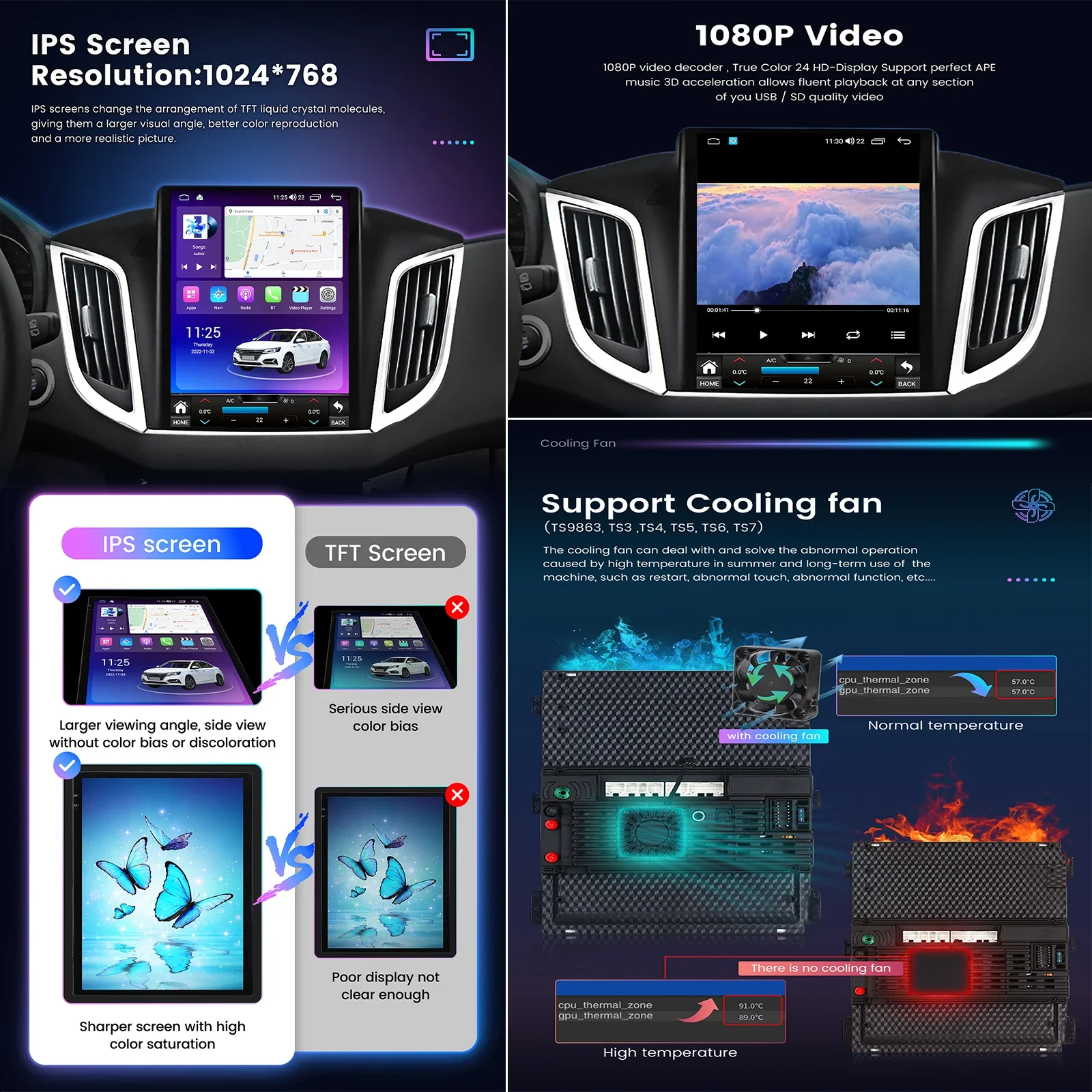 Android 13 для Volkswagen VW Golf 7 MK7 GTI 2011 - 2021 автомобильное радио с разделенным экраном RDS