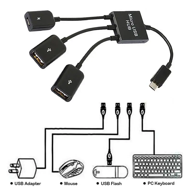 

3 In 1 Micro OTG USB Port Game Mouse Keyboard Adapter Cable For Android Tablet Black Mobile Phone Adapters 2023 Universal