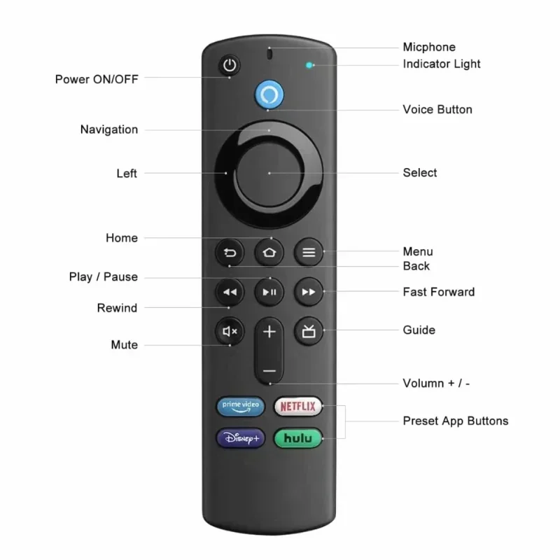 L5B83G Fire TV Голосовая замена пульта дистанционного управления для Amazon (3-го