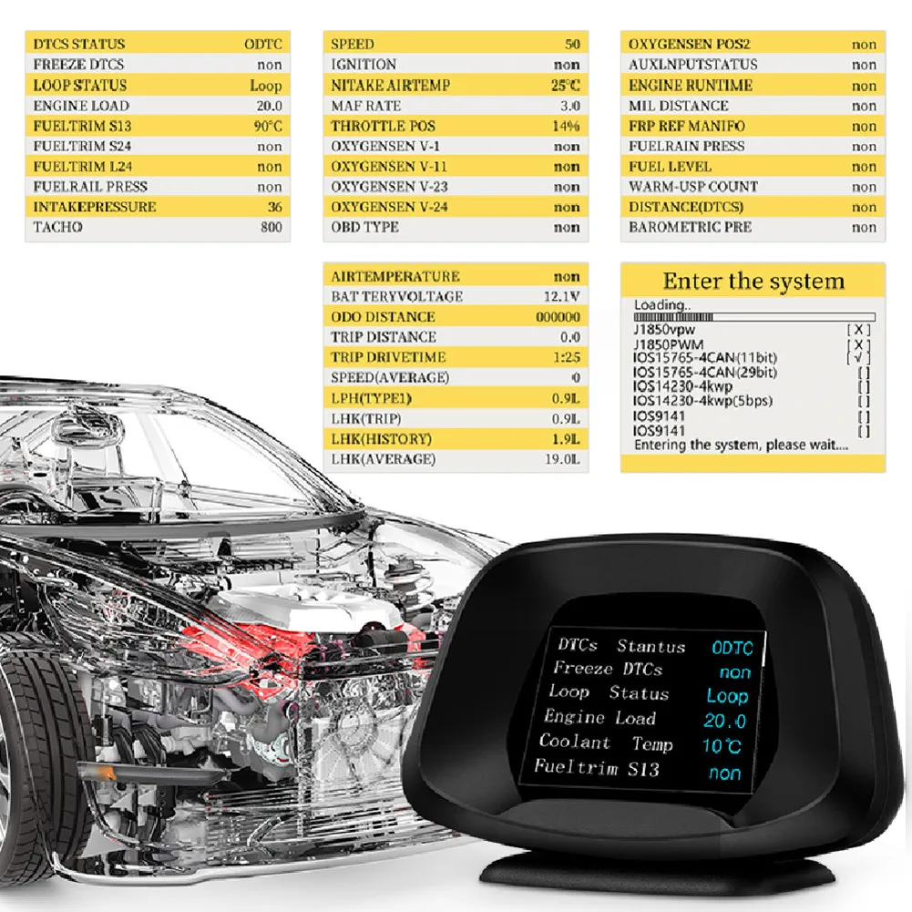 

Портативный автомобильный монитор HUD P19, 3-дюймовая сигнализация, приборная панель, GPS-режим, многофункциональный Obd2. Автомобиль Универсальн...