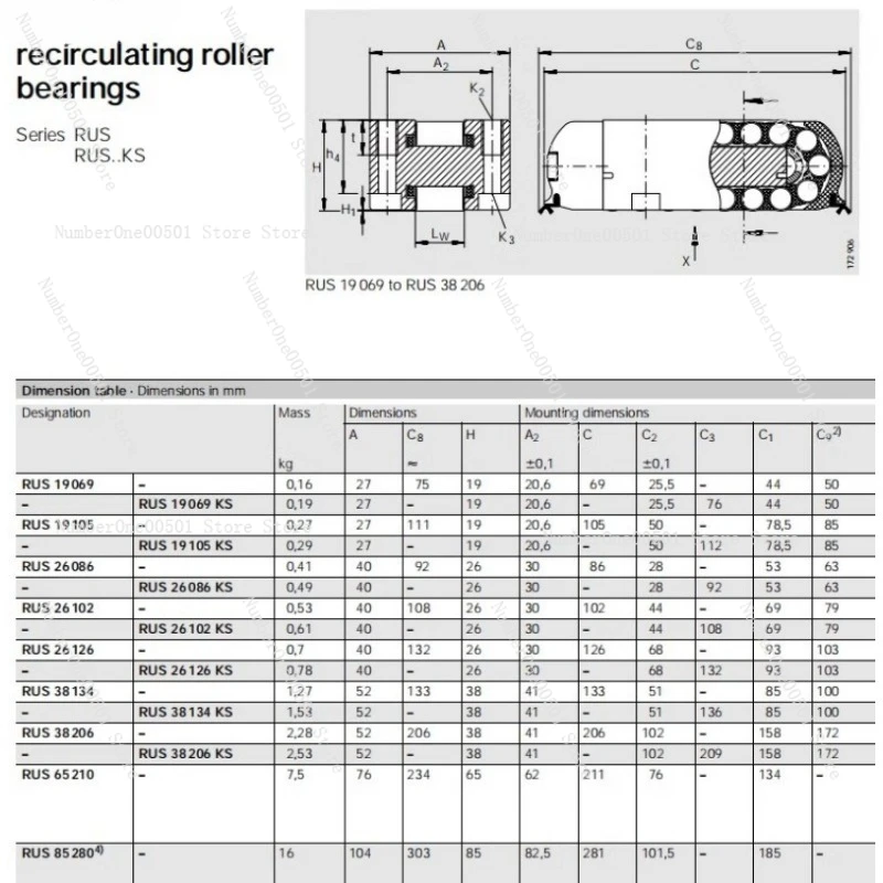 Роликовый роликовый блок RUS26102 19069 26126 19105 38134 38206 26086GR3