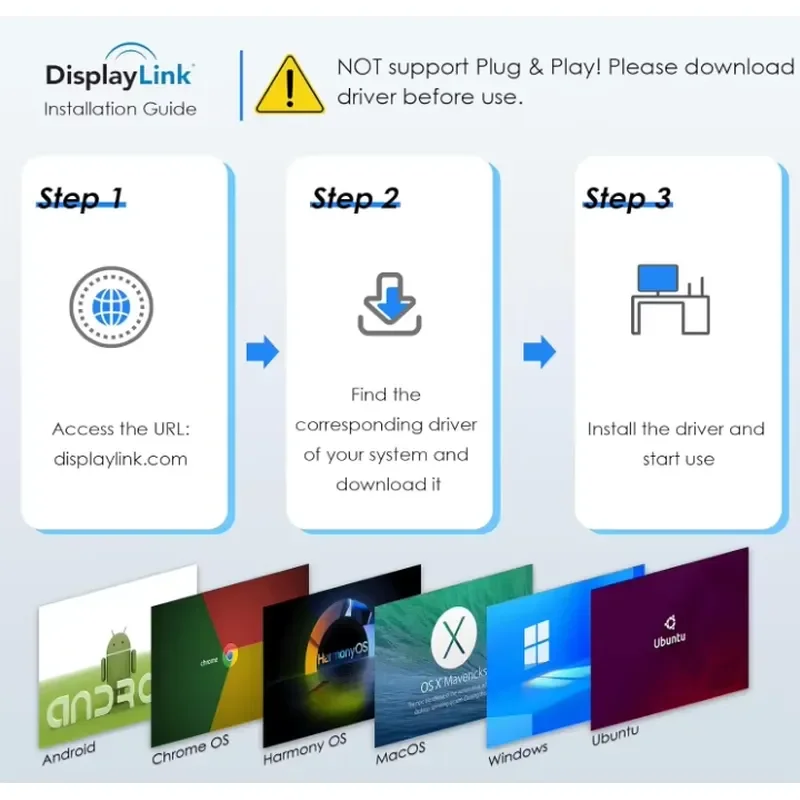 Адаптер FJGEAR Dual 4K DisplayLink |   USB-C3.0 адаптер для видеокарты с 2 портами для дублирования и расширения экрана Ultra HD (art.: 3920dc6b5da11) - 3920dc6b5da11