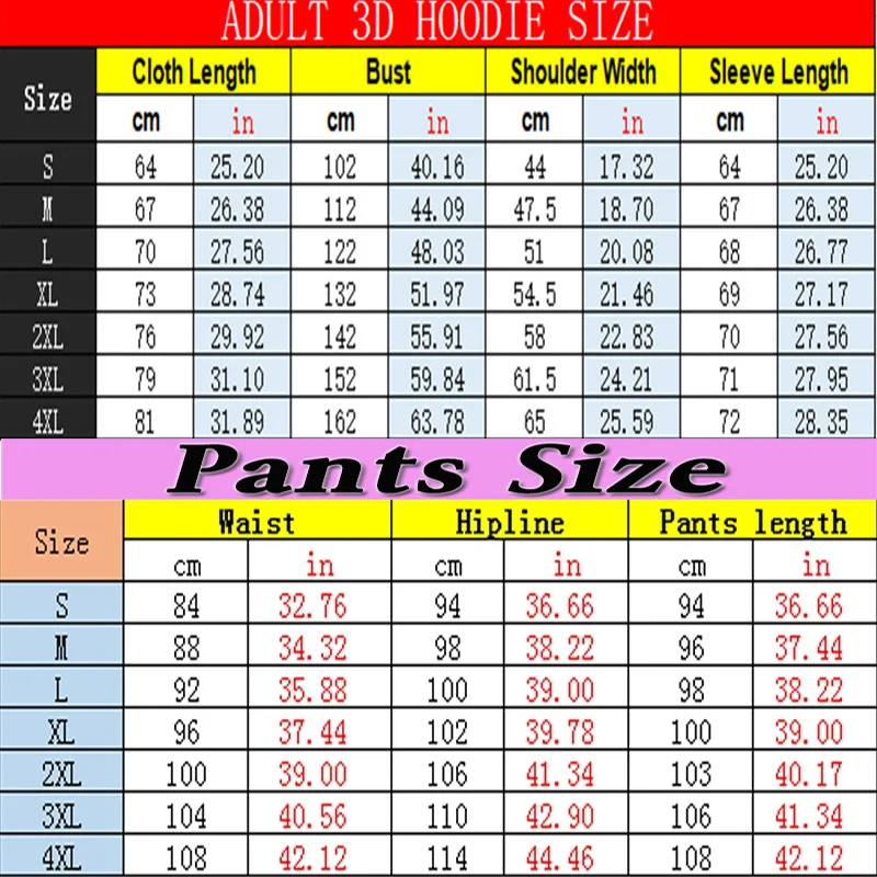 Рисунок 6 - Мужские и женские тренировочные