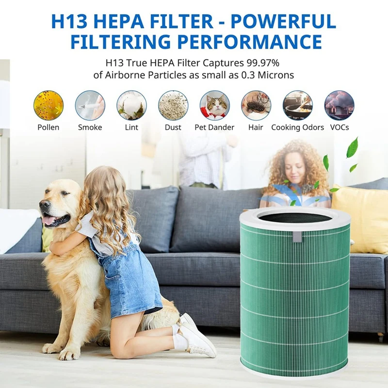HEPA H13 и фильтр с активированным углем для очистителя воздуха Xiaomi F1