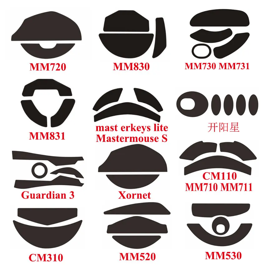 Master Mm 520 530 710 711 720 830 730 731 831 Cm310 110