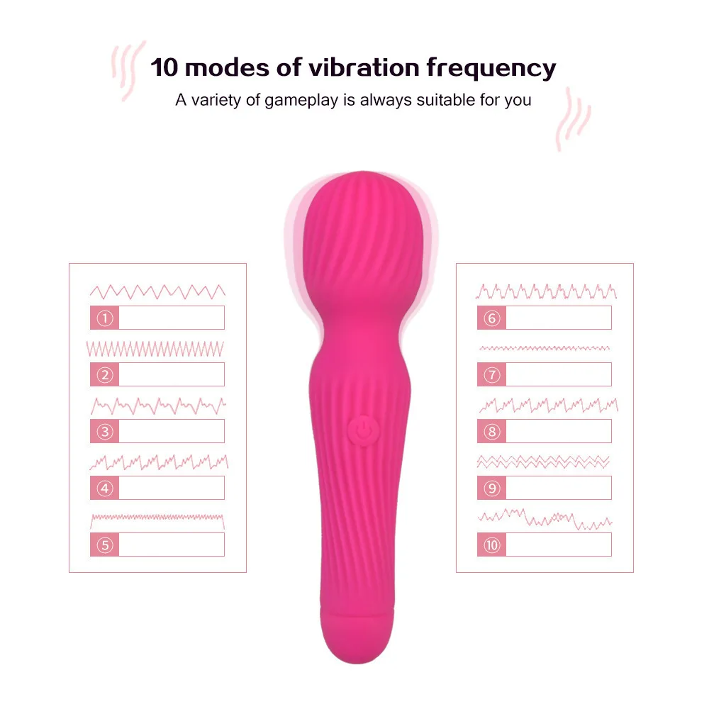 Powerful Clitoris Vibrators USB Recharge Dildo AV Vibrator Massager Sexual Wellness Erotic Sex Toys for Women Adult Products |