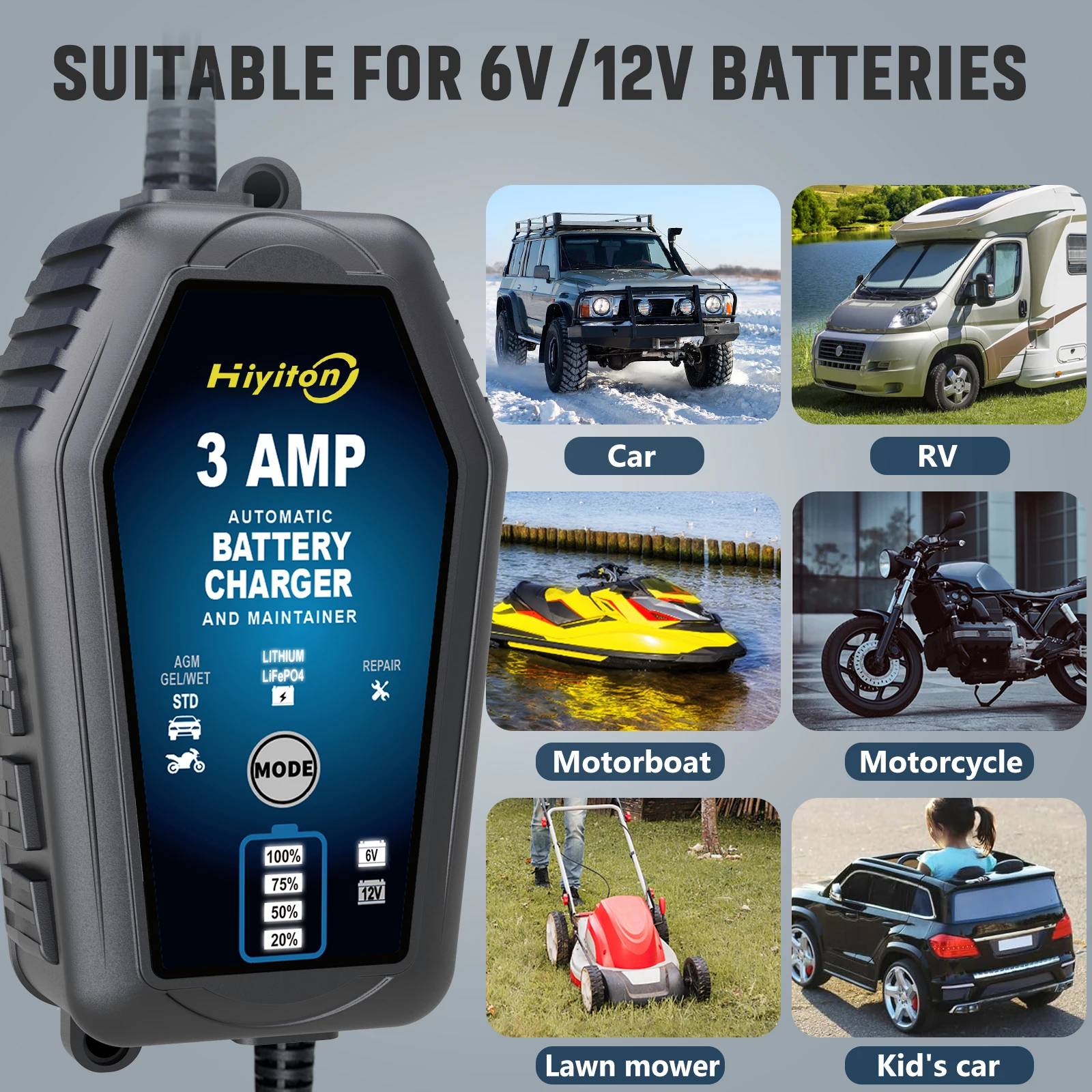 Hiyiton 6 В/12 В 3000 мА автомобильное мотоциклетное умное зарядное устройство для