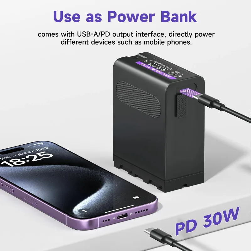 Фото Аккумулятор для камеры 7.2V 11800mAh NP-F990 Type-C для Sony F970 F960 F550 F750 с поддержкой быстрой зарядки PD30W и LED-индикатором заряда №5