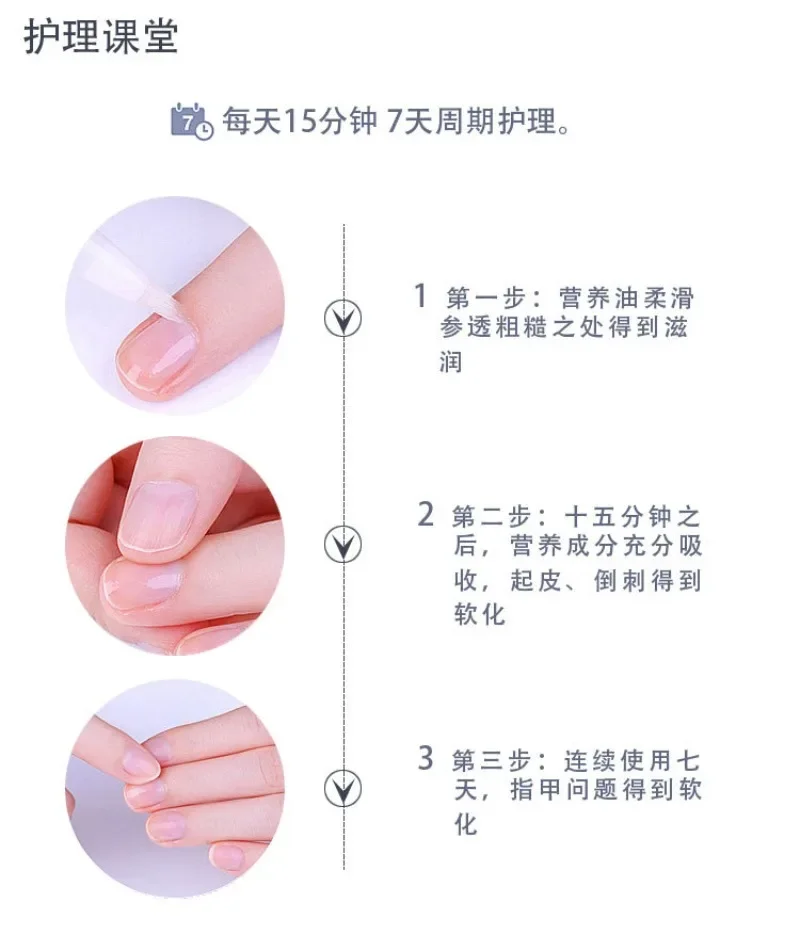 Пищевое масло для кутикулы