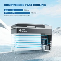 Автомобильный холодильник#1