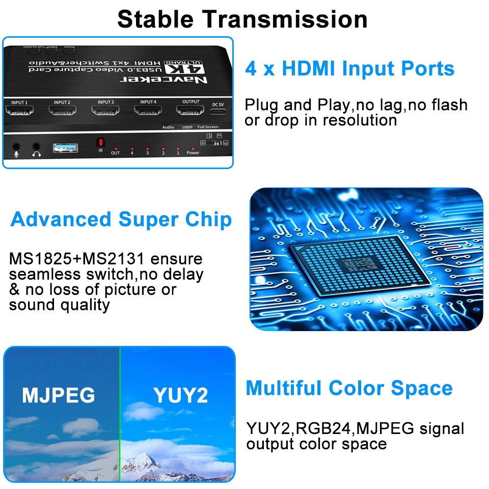 Фото 2023 4 порта 4K Карта видеозахвата USB 3,0 HDMI-совместимый рекордер бесшовный переключатель для записи камеры прямой трансляции №5