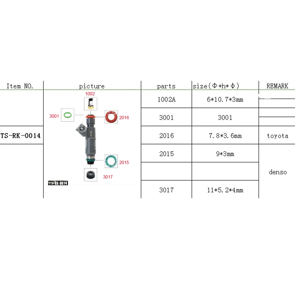 

Fuel Injector Repair Kit For toyota Fuel Injection Service Kits Fuel System Service Cost R0014
