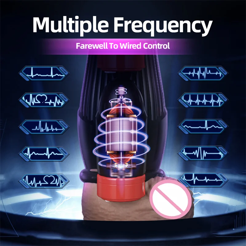 5-моторный Мощный Вибратор Прозрачное Устройство Для Тренировки Головы Пениса
