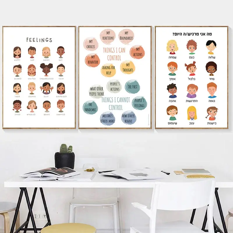 Настенная роспись для детской комнаты современный мультяшный плакат с чувствами