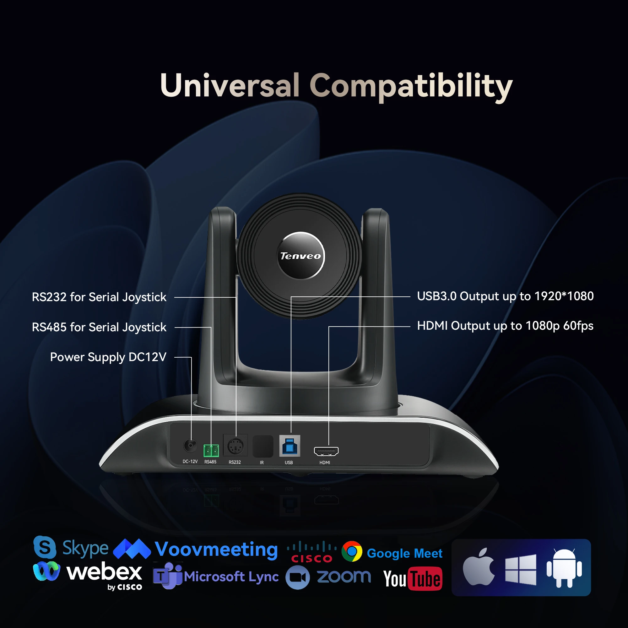 USB-камера PTZ Tenveo с 12-кратным зумом HDM1 и беспроводным динамиком микрофоном решение