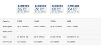 Карта памяти Samsung Evo Plus MicroSDXC 64 ГБ за 510 руб#3