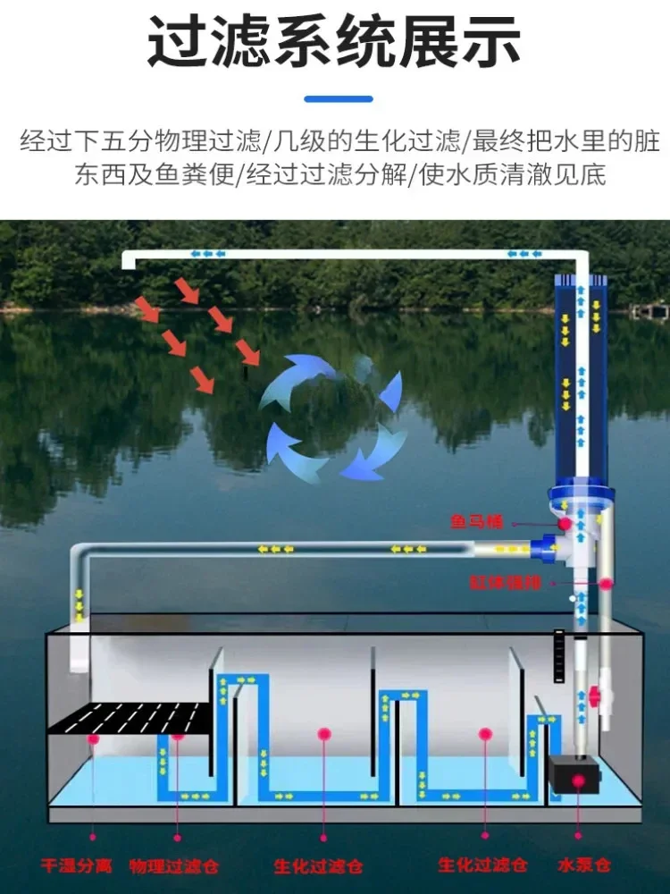 Напольная перегородка для гостиной длина 2 м аквариум бытовой супер белый