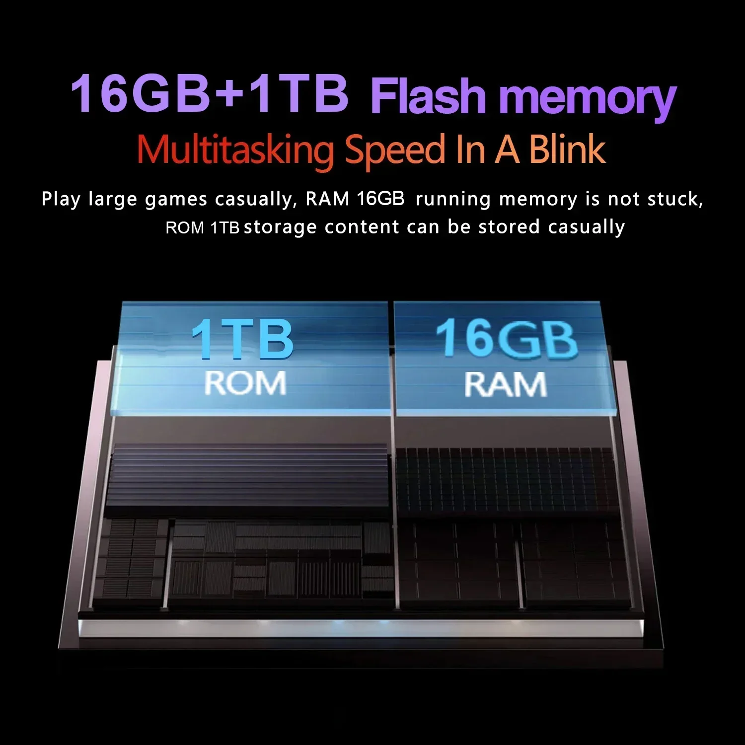 Глобальная версия оригинальный планшет Pad 6S Pro Android 14 Snapdragon 8 Gen 2 планшетный ПК 22 ГБ