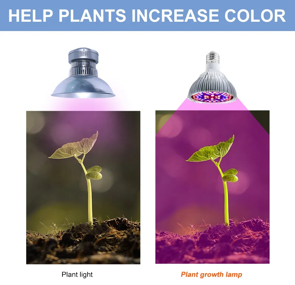 Светодиодная фитолампа для выращивания растений