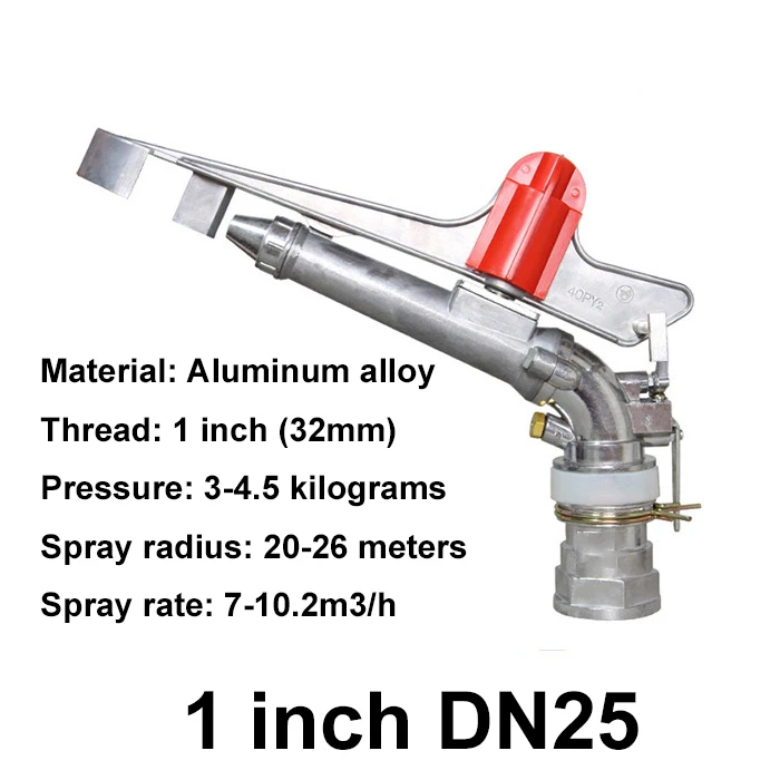 

Садовые спринклеры 360 градусов