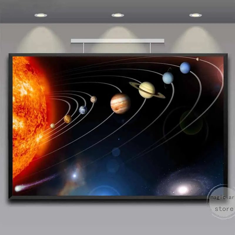 Абстрактная земля Луна Вселенная Галактика космический пейзаж художественные