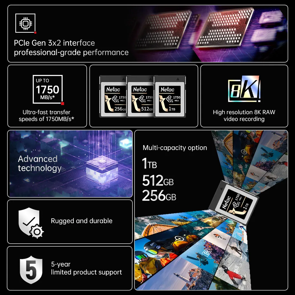 Карта памяти Netac CFexpress тип B 256 ГБ 512 1 ТБ PCIe 3.0X2 карта для цифровой зеркальной камеры