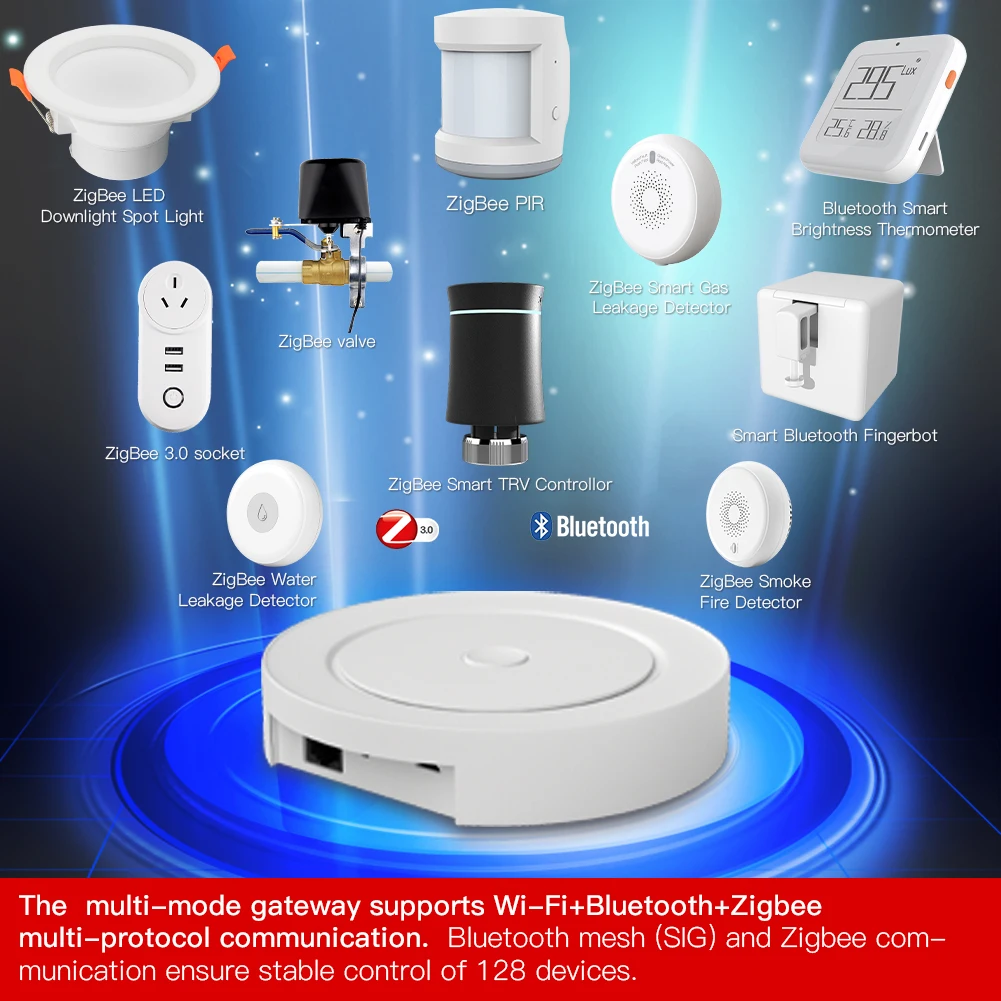 MOES Multi-mode Smart Gateway ZigBee WiFi Bluetooth Mesh Wired Hub Work with Tuya Smart App Voice Control via Alexa Google Home