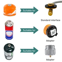 Отличные товары для походов и поездок#2