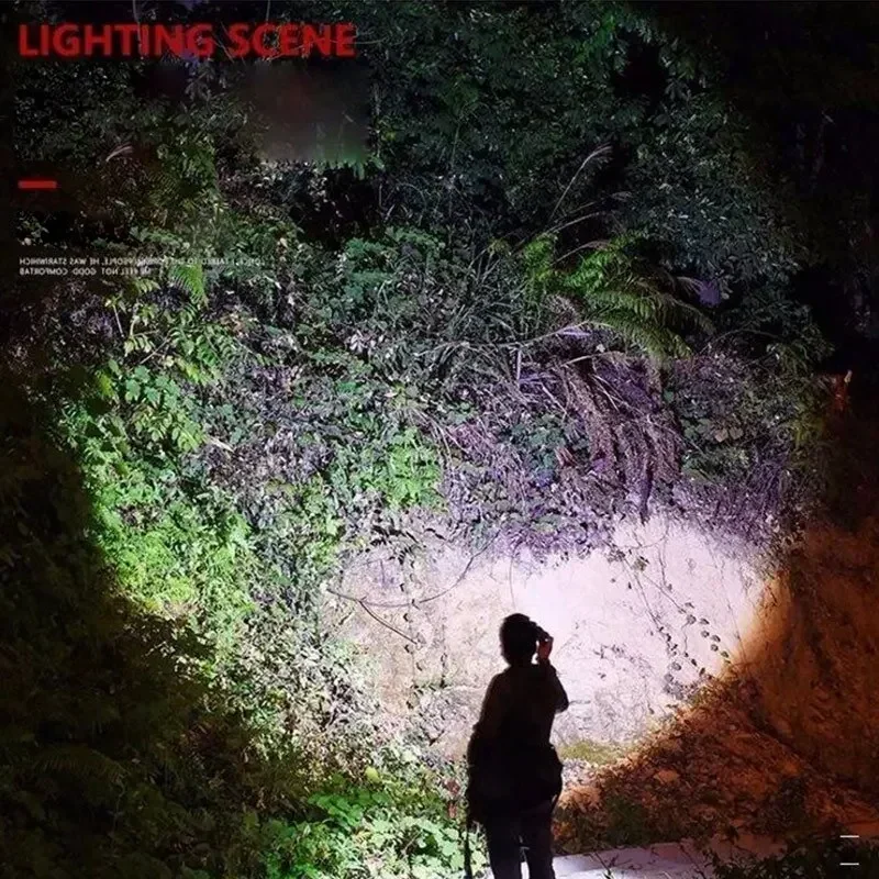 Мини-телескопический фонарик с регулируемым фокусным расстоянием корпус из