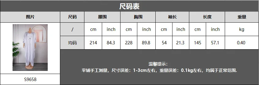 Рисунок 6 - Элегантные африканские платья для