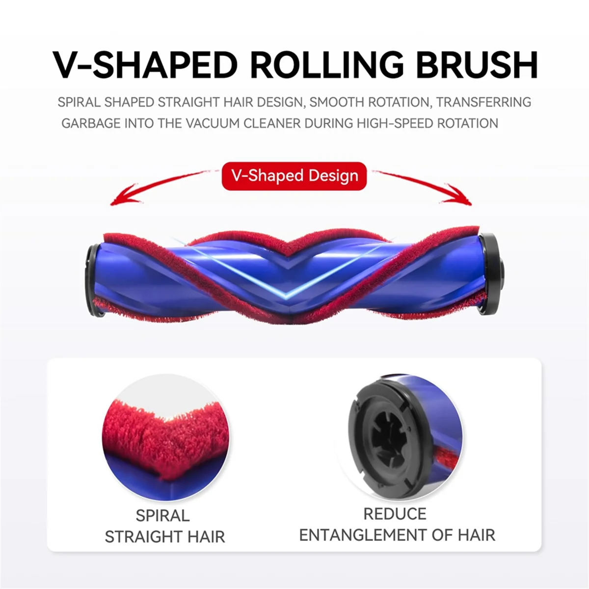 Головка щетки с вакуумным приводом для V10Slim V12Slim запасные части чистки ковров