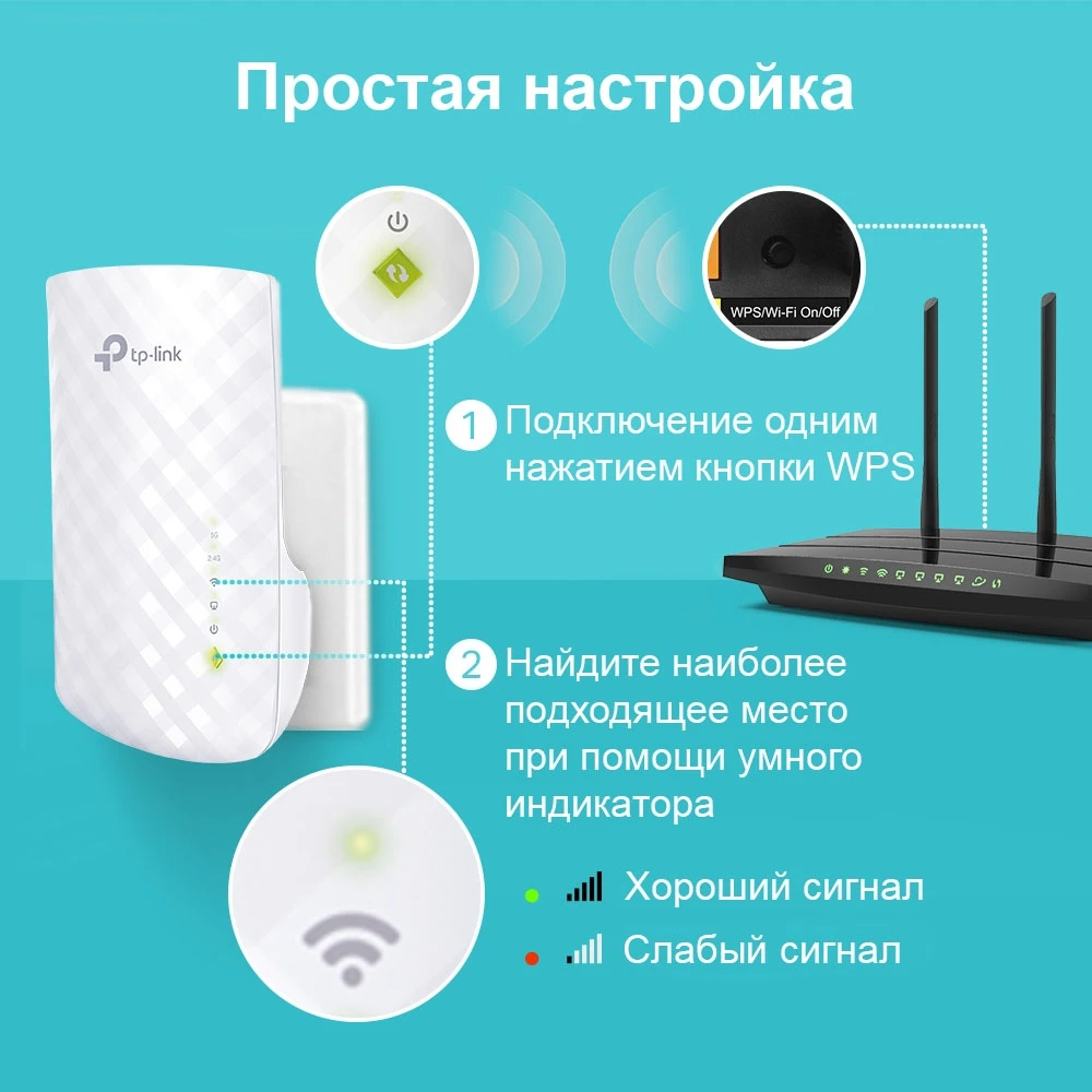 Повторитель Wi-Fi сигнала TP-Link RE220 AC750 |