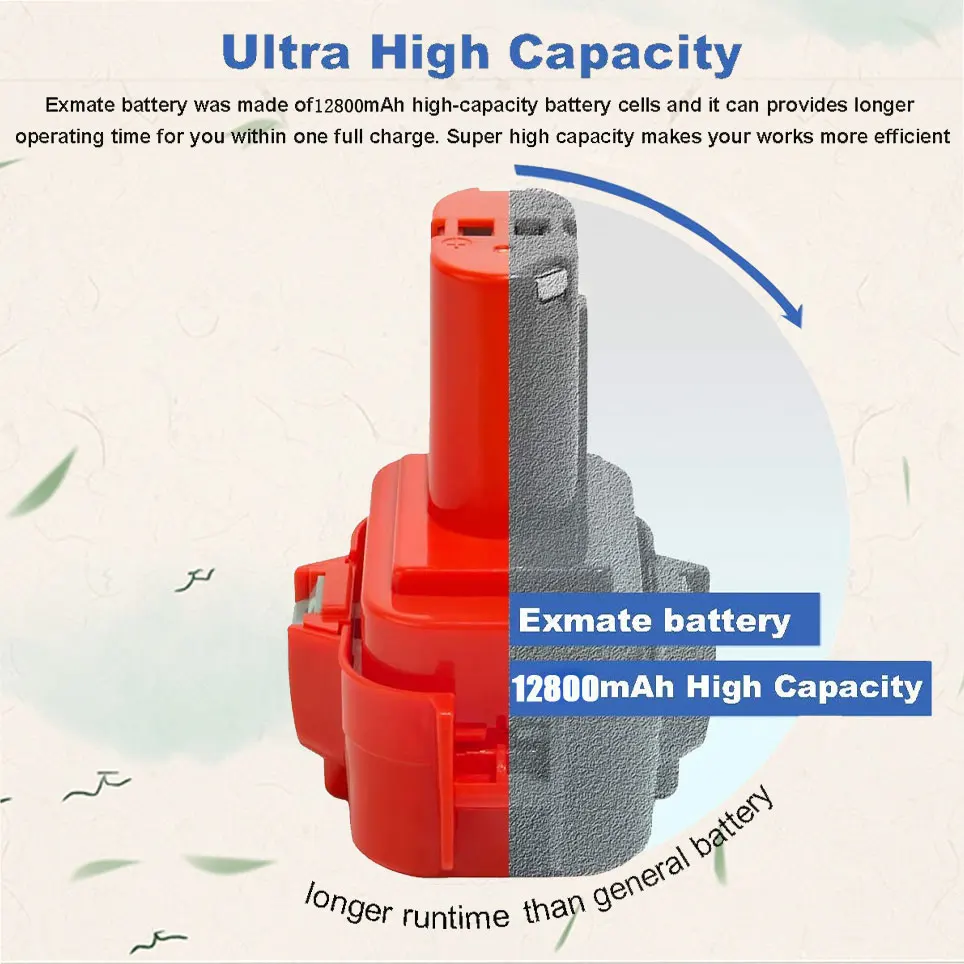 

2022 12800mAh Ni-MH Replacement Battery Compatible with Makita 14.4V Battery 1051d 1051dwa 6339DWFE 6381D Cordless Power Tools