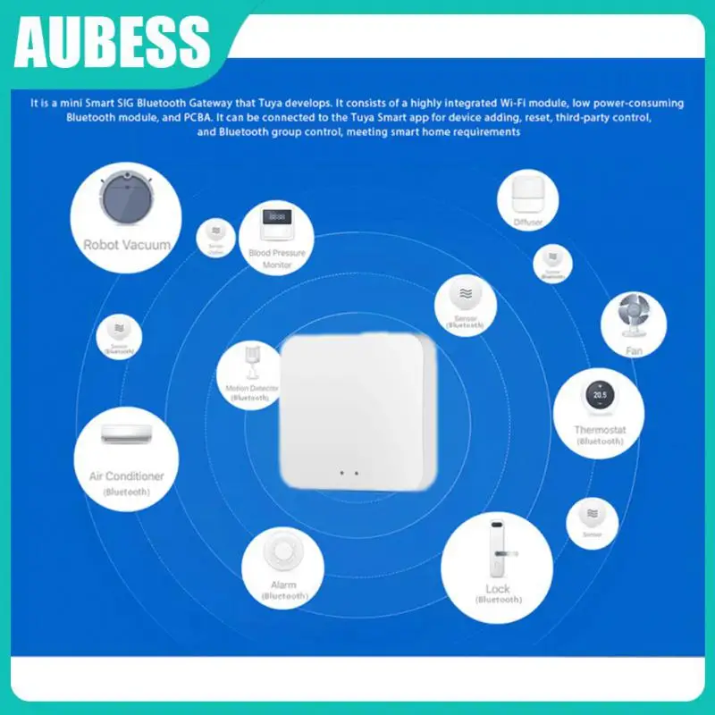

Шлюз Tuya, совместимый с bluetooth, сетчатый мост Smart Life, беспроводной шлюз, дистанционное управление через приложение Smart Home, 2/3/5 шт.