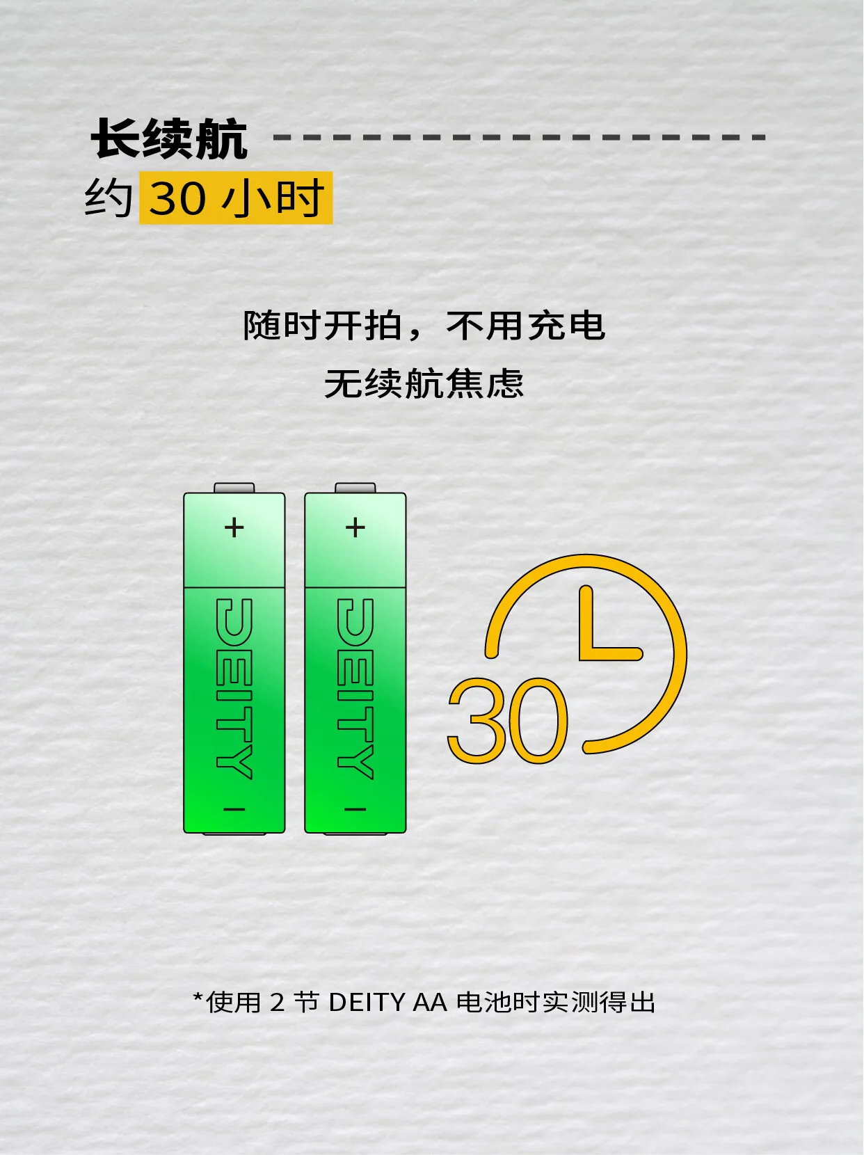 Карманный профессиональный рекордер Deity PR-2 со встроенным таймером цифровыми