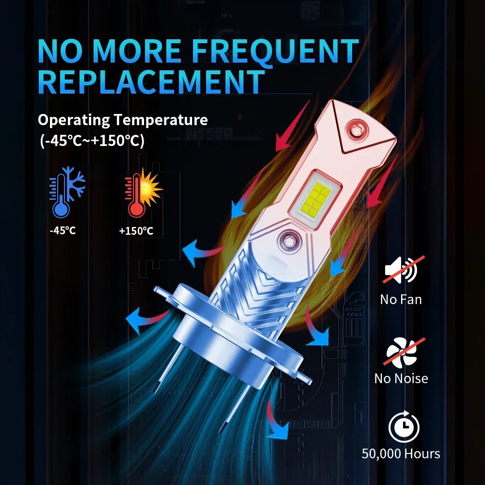 2 шт. H7 светодиодные фары накаливания Mini 1:1 беспроводной Plug&ampPlay Turbo