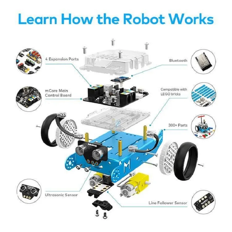 Роботизированная программируемая игрушка Makeblock mBot V1.1 с Bluetooth |