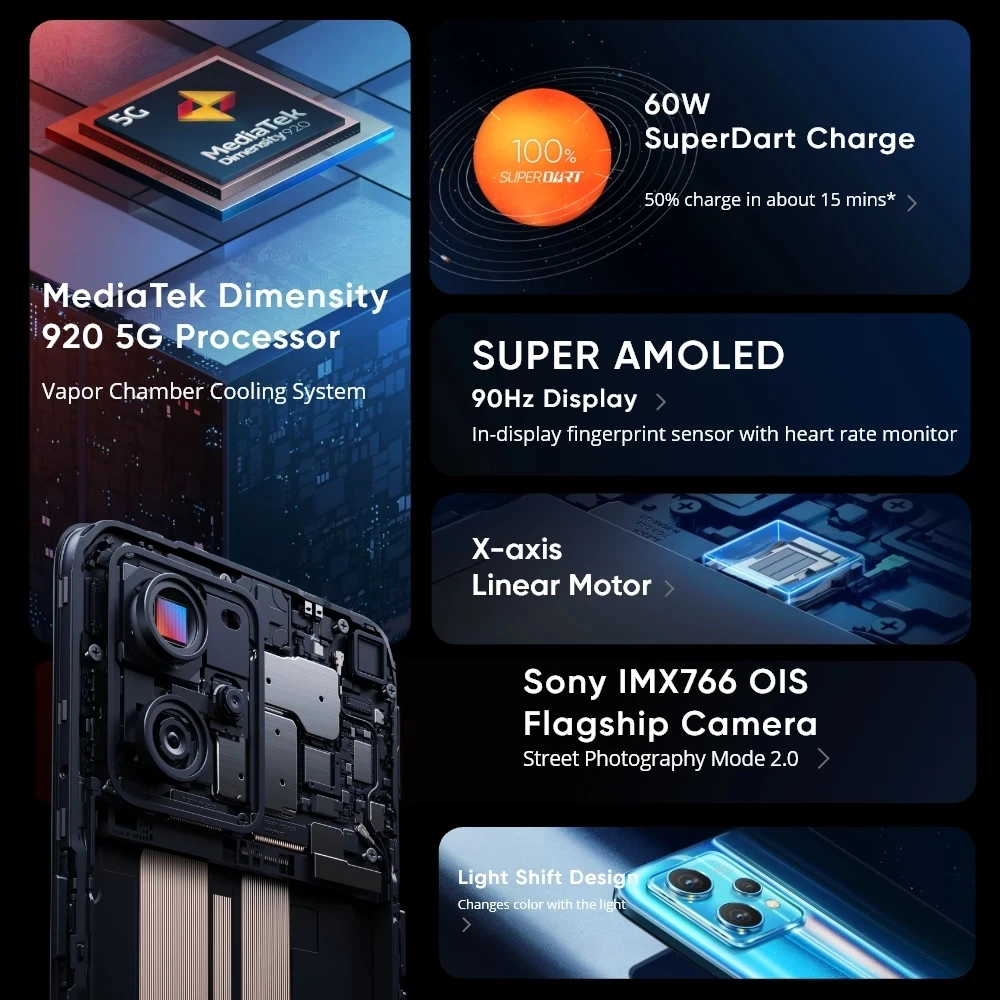 realme 9 pro plus 5g global version 8128g smartphone dimensity 920 mobilephone sony imx766 camera 60w superdart amoled display free global shipping
