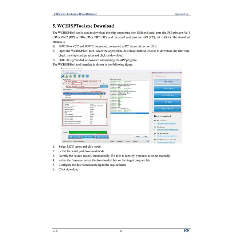 CH32V307V-EVT-R0 CH32V307 Макетная плата 32-битный процессор RISC-V Core MCU USB2.0 PHY Ethernet Оценочное